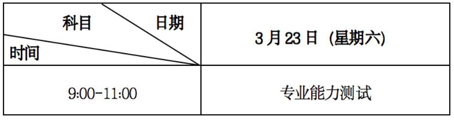 兰州博文科技学院专升本