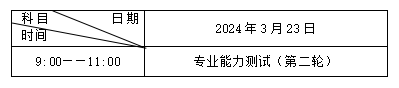 兰州文理学院专升本