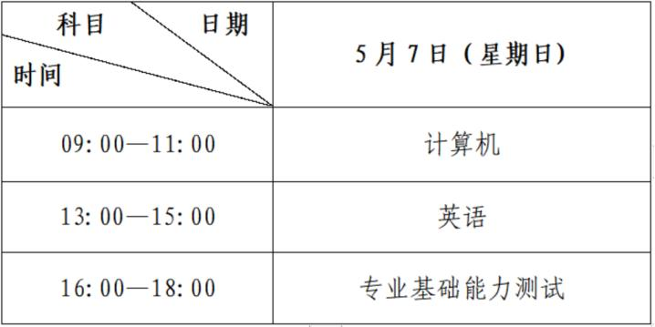 甘肃政法大学专升本