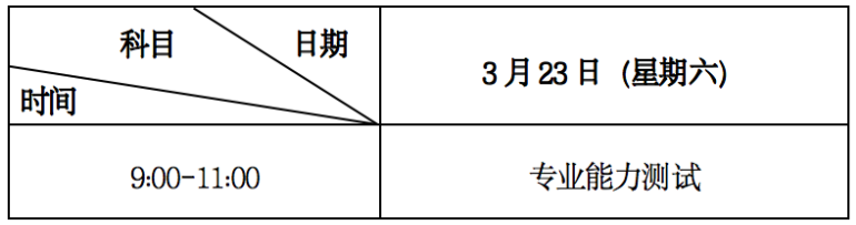 兰州信息科技学院专升本