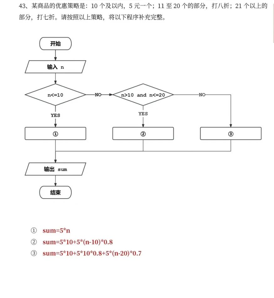 重庆专升本历年真题